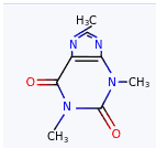 Should I Drink Coffee Before Workout - picture of caffeine molecule