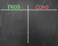 What Are The Pros And Cons Of Pre Workout - chalk board with pros and cons written