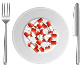 Best Supplements To Lose Weight - plate full of diet pills