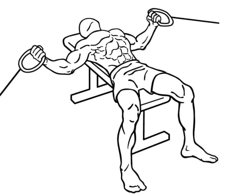 best chest exercises-cable chest fly diagram
