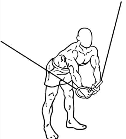 best chest exercises - cable crossover diagram